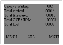 Text Box: Group 2 Waiting                     002
Total Arrived                        00016
Total Answered                     00010
Total OVF / IRNA                 00002
Total Lost                             00002
 
  MENU            CRL                MNTR
 
